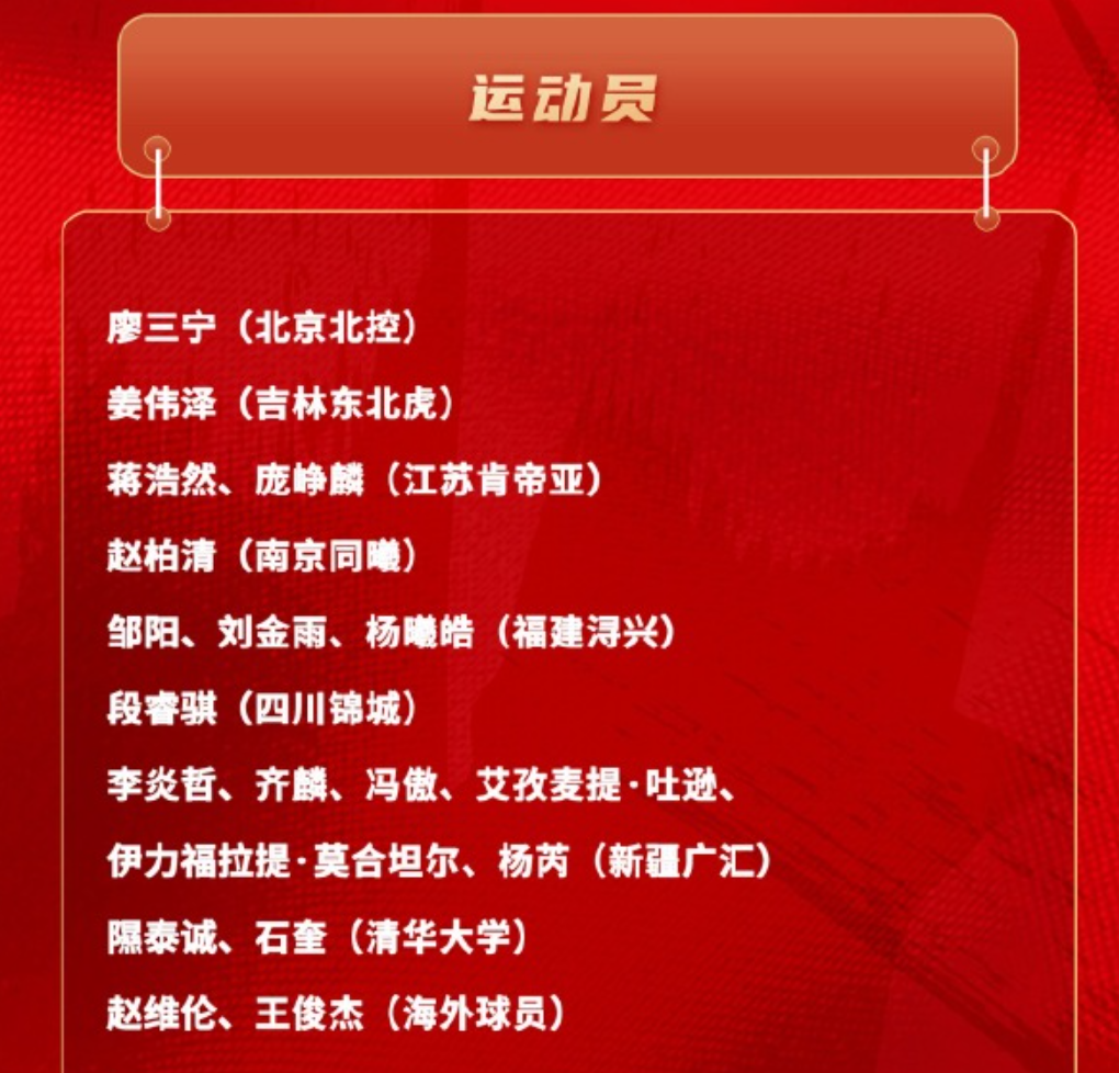 体育竞猜-6人入选国家短训营！困境中，新疆男篮年轻力量破土而出